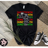 Juneteenth Africa Wordart